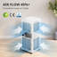 COMFEE 9000BTU Portable 3-in-1 Air Conditioner