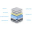 Agathla White Noise Cool Plus 6" (15cm) Medium Firm Memory Foam Mattress-956574811