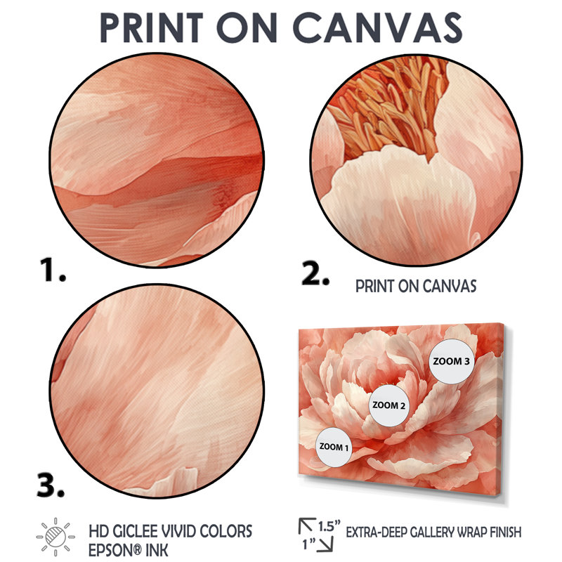 Pivoine rose rougissante - pivoines, art mural, H 34 po x l 44 po, Cadre simple argenté
