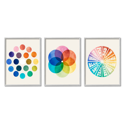 «Basic Color Tones», mélange de teintes et de courbes par Daphne Polselli - ensemble de 3 impressions