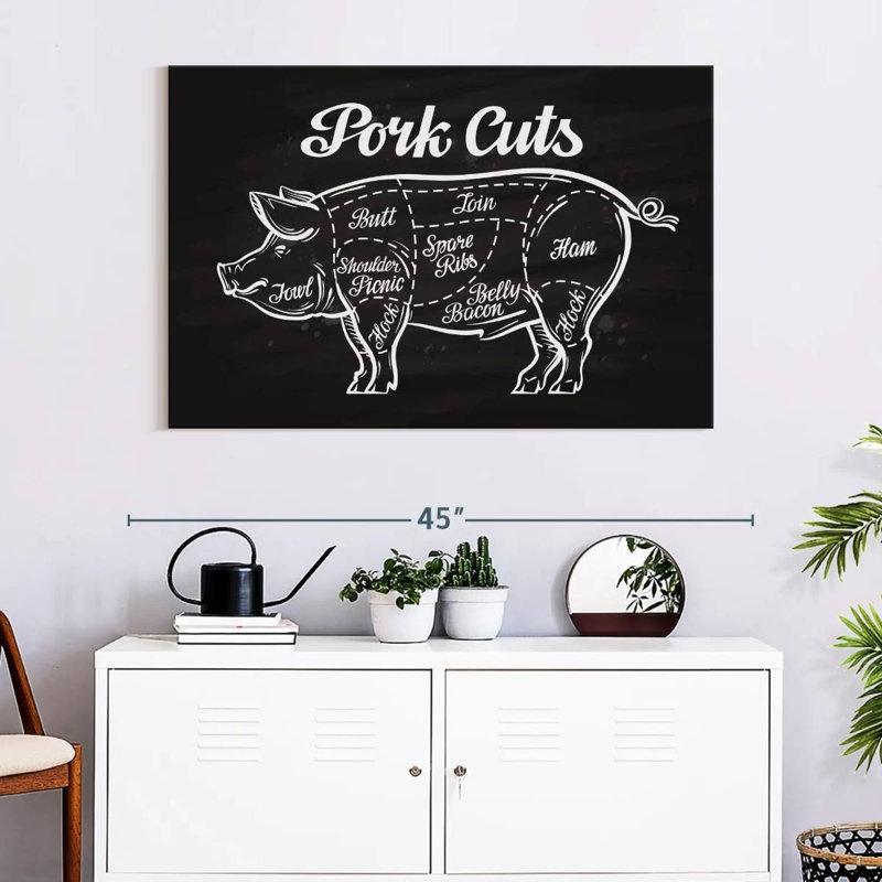 Yarlin Pork Cuts, 32" H x 48" W