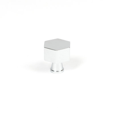 Geometric Knob
