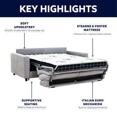 Stearns & Foster® Atillio 80 in. Queen Sofa Bed with 5 in. Mattress - Light Grey