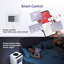Portable Air Cooler With 3-In-1 Cooling, Wifi Control & Wheels