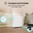 Hisense 50 Pint Lift-Up Dehumidifier in White