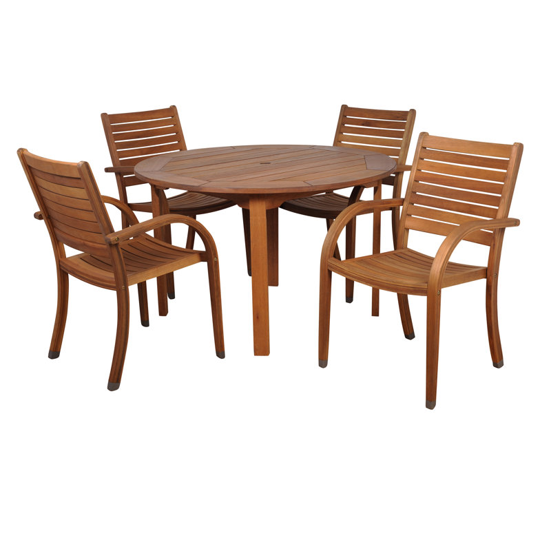 Ensemble repas 5 pièces Trosper International Home