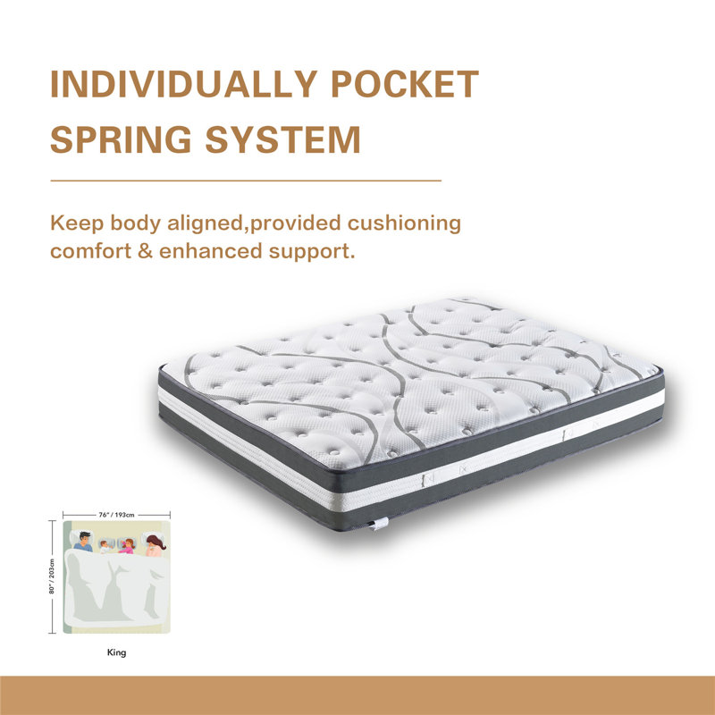 Matelas hybride 12 po, Très grand