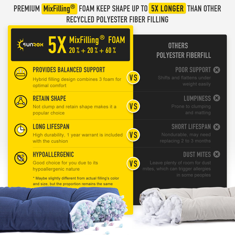 Sunrox Indoor/Outdoor Non Slip Memory Foam Bench Cushion, Heather Chestnut, 36" W x 14" D