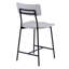 Tabouret de comptoir Badin
