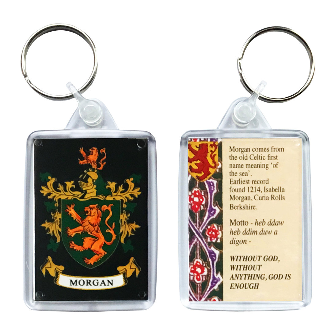 Keyring