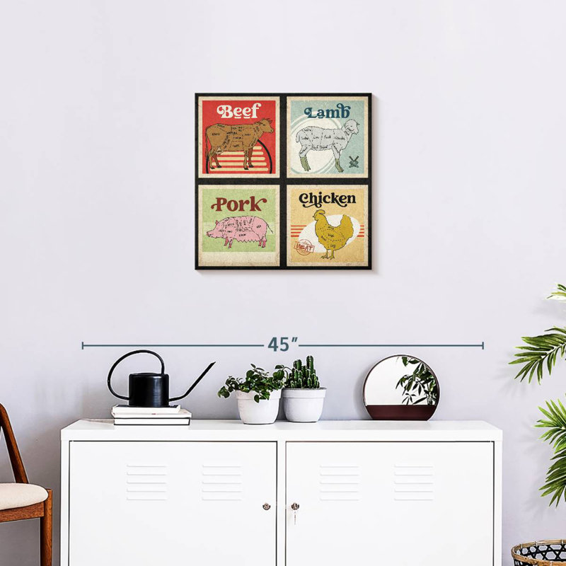 Meat Cut Guide Chart, 20" H x 20" W