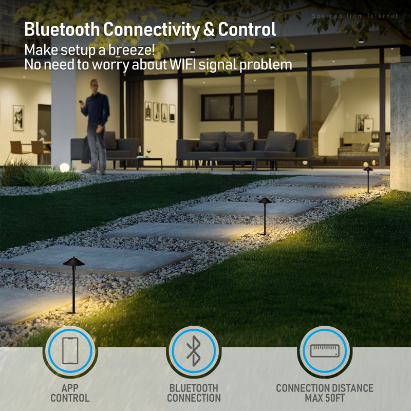 Low Voltage Pathway Lights, Smart LED Landscape Path Light, Adjustable Warm White&RGB, Dimmable