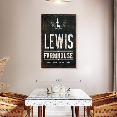 Tergel Lewis Farmhouse Typographie