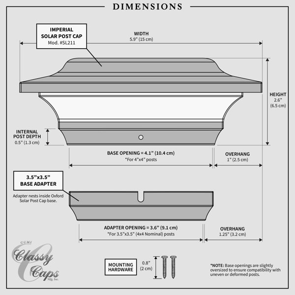 Dimensions du produit