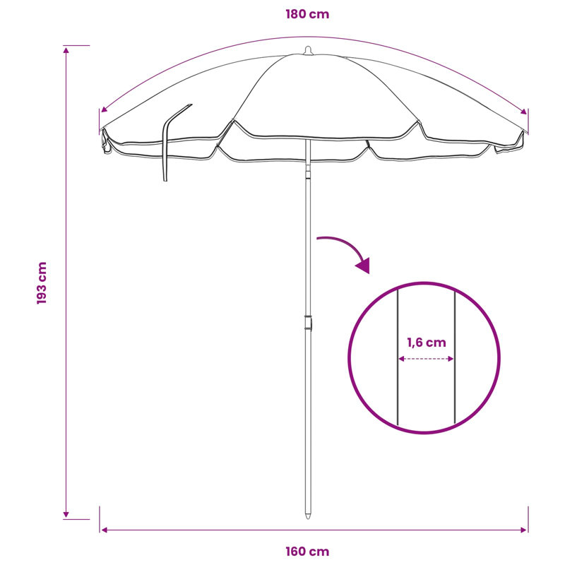 Parasol, 161cm W x 161cm D, Green