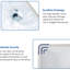 Lavabo de salle de bain en céramique Pure White