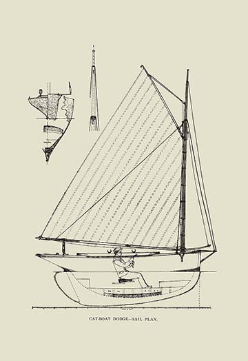 « cat-bateau dense » par charles p. kunhardt, impression