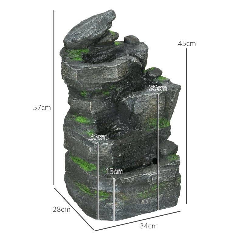 Resin Garden Statue