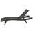 Penley Outdoor Wicker Chaise Lounge Set with Table-1715249154