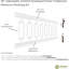 94 1/2"L Ashford Scalloped Panel Traditional Wainscot Panelling Kit