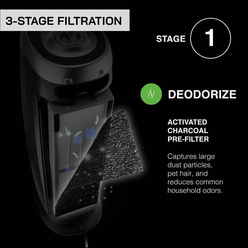 Purificateur d'air tour avec filtre HEPA