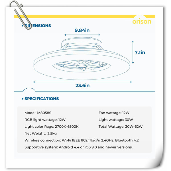 Dimensions du produit