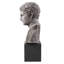 Met X Eichholtz People Bust