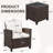 Arlayne 2-Person Outdoor Patio Seating Group with Cushions-1018693749