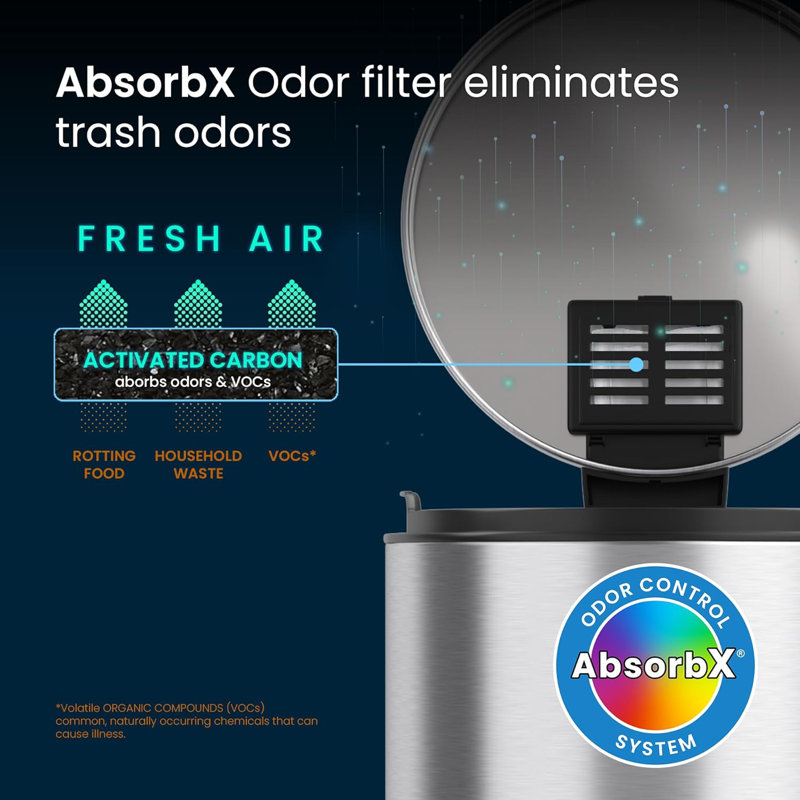 Stainless Steel 1.3 Gallon Round Step Trash Can with Odor Filter