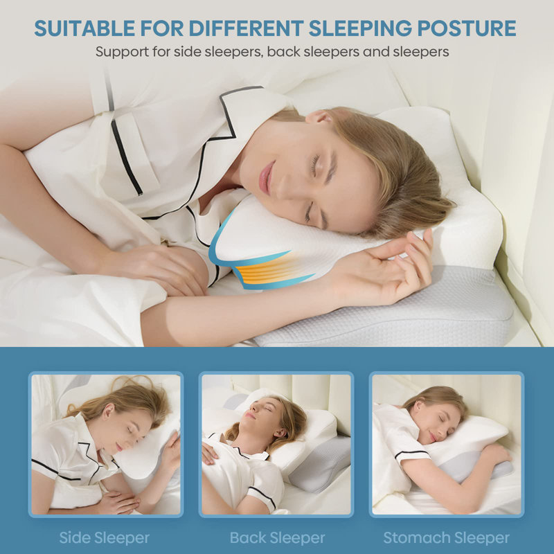 Ergonomic Memory Foam Cervical Pillow – Contour Support for Side, Back & Stomach Sleepers