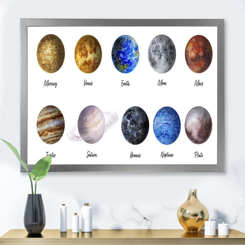 «All Planets United», impression sur toile, H 24 po x l 32 po x P 1 po, Cadre photo argenté