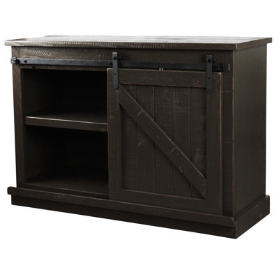 Media Console