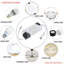 3W Electronic Transformer