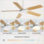 Ventilateur de plafond 42 po avec lumières DEL Lakeah-1374521607-1374521608