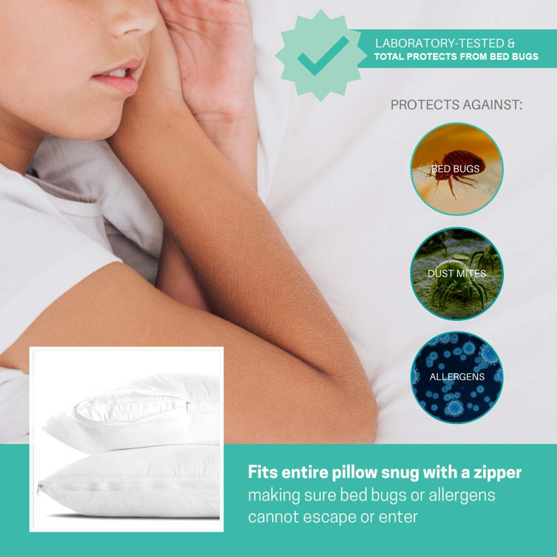 Waterproof Zipper Mattress Protector Case Pack