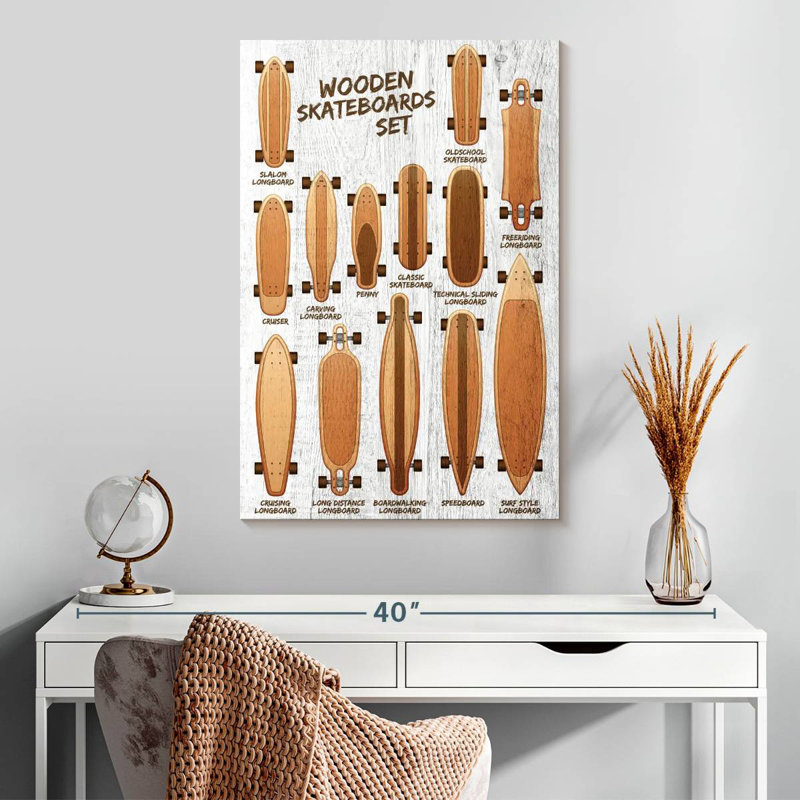Senne Wood Skateboards Chart, 30" H x 20" W