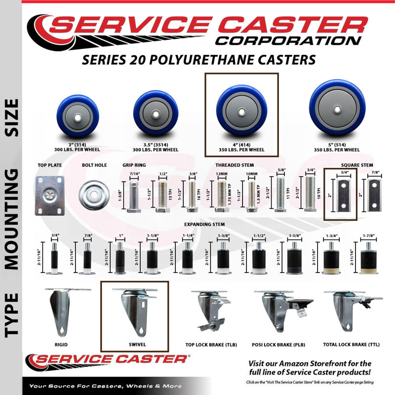 Polyurethane Caster, Blue