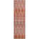 Premium Machine Washable Cerrito Pink Rug