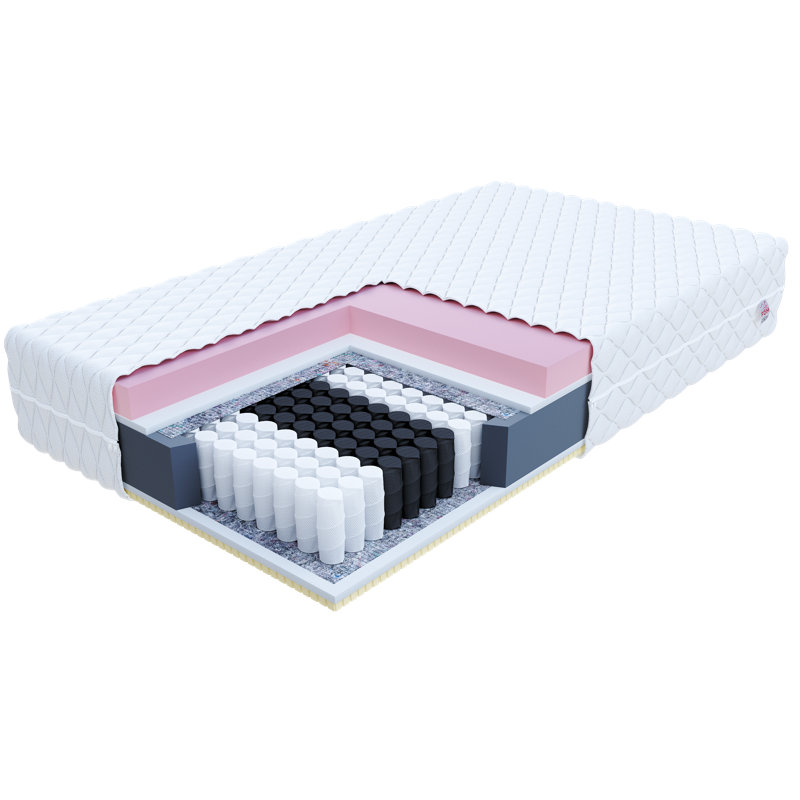 Davos European Double Pocket Spring Mattress