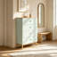 77 cm W Chest of 4 Drawers