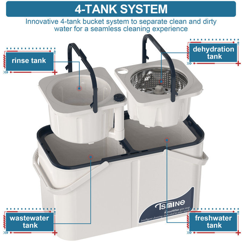 Spin Mop Bucket with Wringer, Separate Dirty and Clean Water,with 6 Replacement Mop Heads,4X Wheel