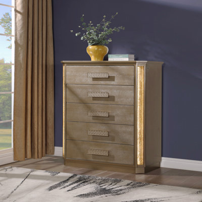 Chest Woodenen Construction