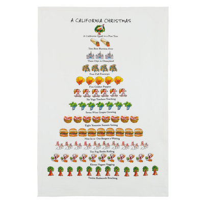 Serviette de noël en californie