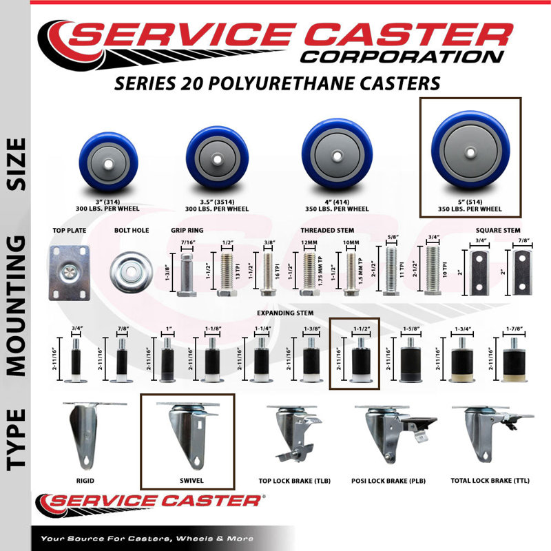 Jeu de roulettes extensibles en poly pivotant sur roues pivotantes 1-1 / 2 pouces 2 pouces SCC