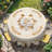 Spring Summer Tablecloth 152cm Round, Flowers Floral Table Cover for Party Picnic Dinner Decor