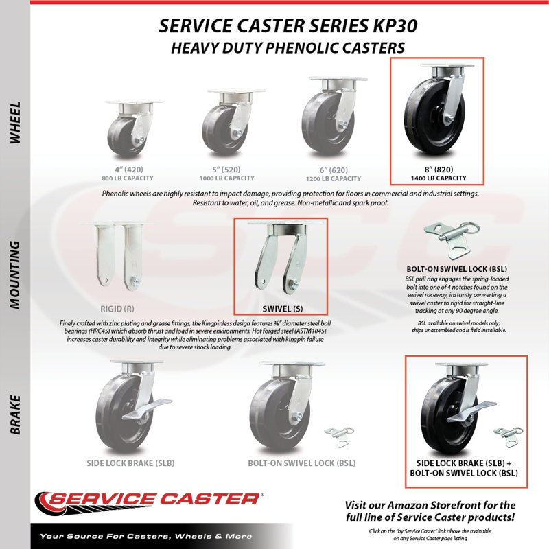 4 Piece Kingpinless Phenolic Caster Set