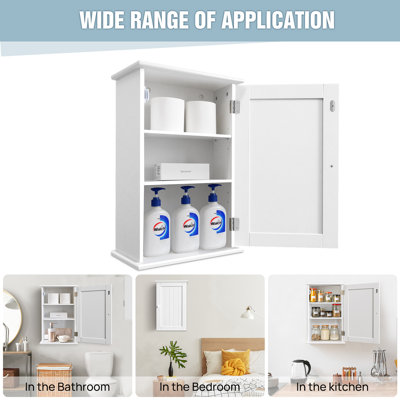 New Bathroom Cabinet