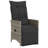 Bistro Set Grey