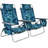 Edenbourgh Folding Beach Chair