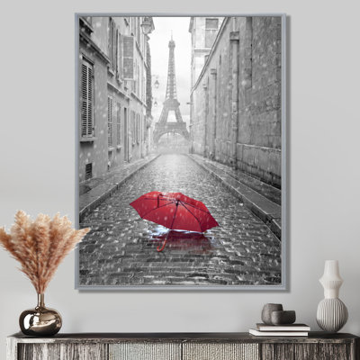 Reproduction de photo - Paysage urbain vue Eiffel Paris